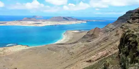 Risco de Famara